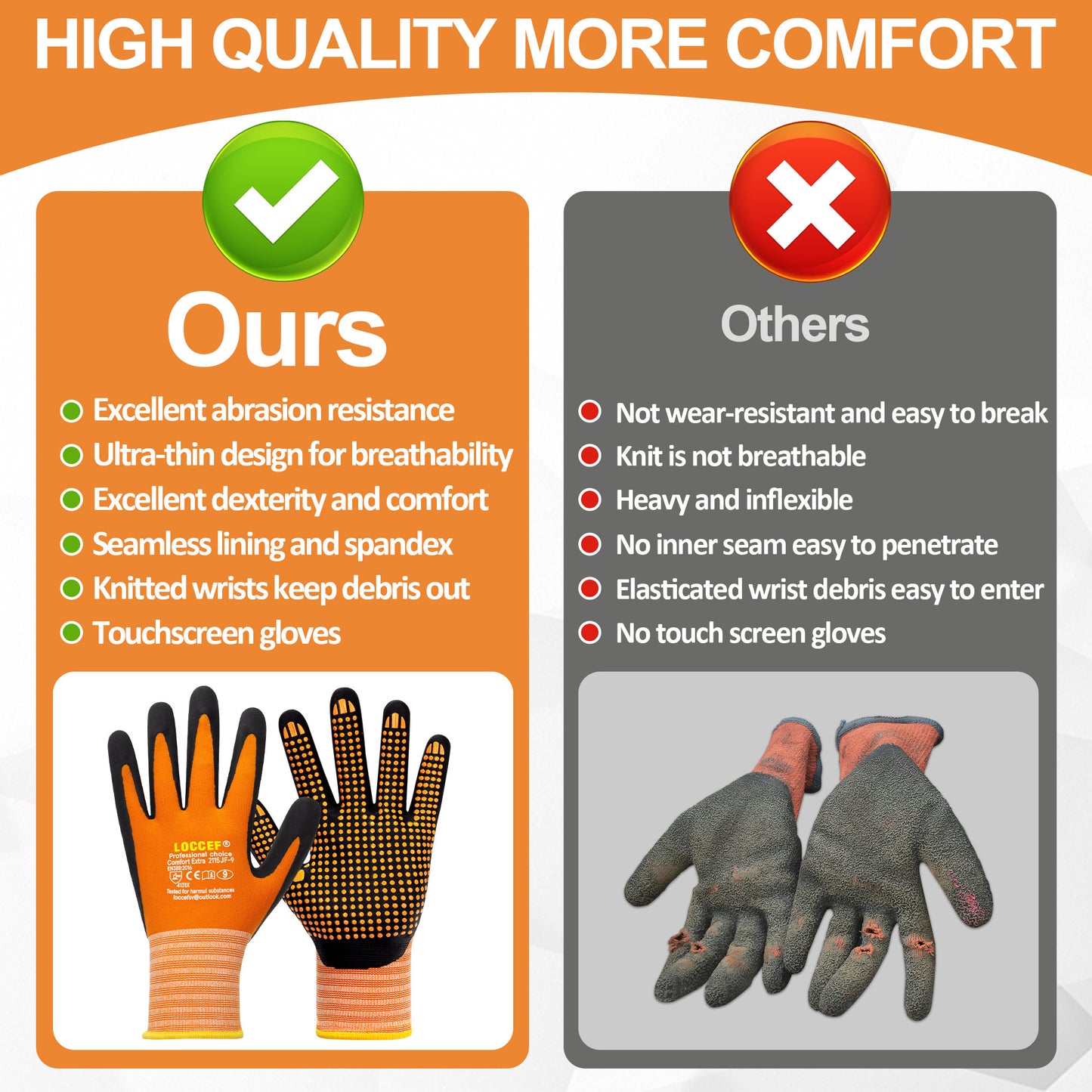 Work Gloves MicroFoam Nitrile Coated-6 Pairs,Endurance Seamless Knit Nylon,Dots on palm,Tacky Dot Grip Gloves,Orange
